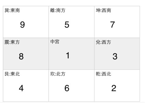 大筆進財客廳|大筆進財最新擺放法